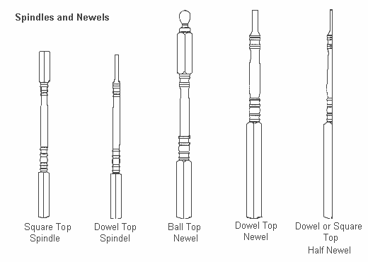 Drawings of styles of spindles and newwels including square-top spindle, dowel-top spindle, ball-top newel, dowel-top newel and dowel-top or square-top half newel.