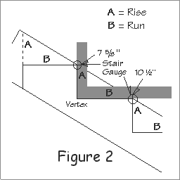 Stair Stringer layout